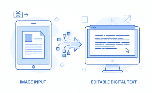 Why choose our image to text converter
